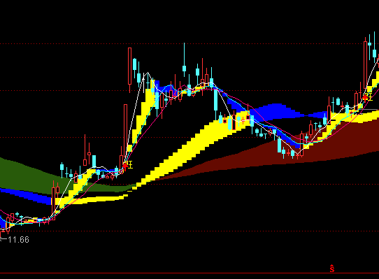 ͨ�_(d��)���xꖝqͣ���D�ٱPϵ�y(t��ng)ָ��(bi��o)��ʽ