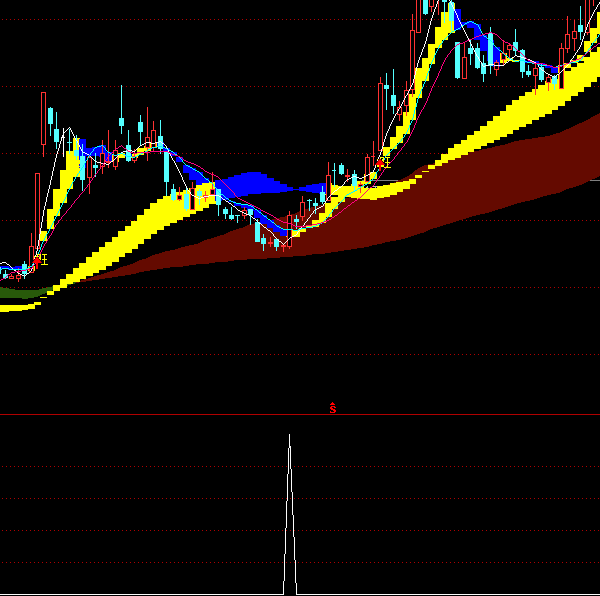 ͨ�_�ŵײ����D�A������ָ�˹�ʽ