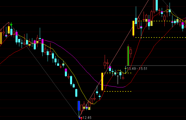 ͨ�_���Đۮ������D��څ��ָ�˹�ʽ