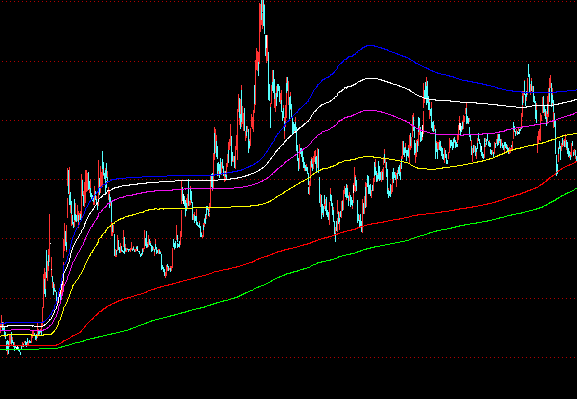 ͨ�_�ŻI�a�ܼ����Dָ�˹�ʽ