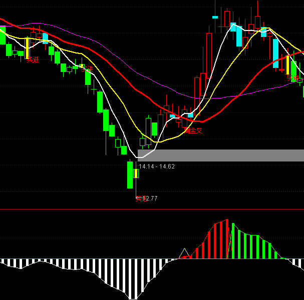 ͨ�_�����f�o�f�ҿرPָ�˹�ʽ