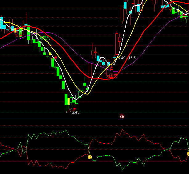 ͨ�_�Ō��ҳ������I�cָ�˹�ʽ