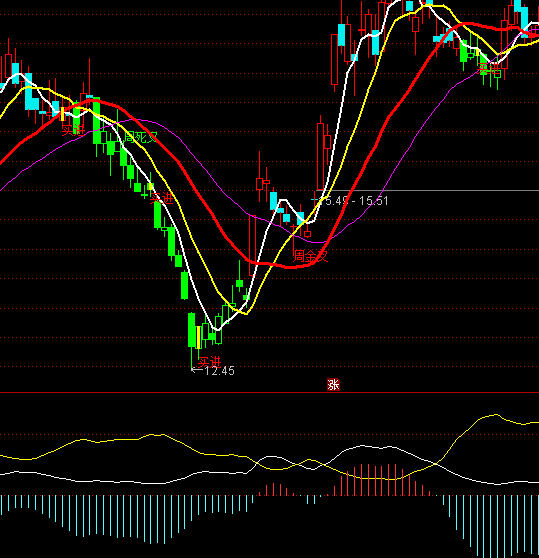 ͨ�_�ŻI�a�yӋָ�˹�ʽ