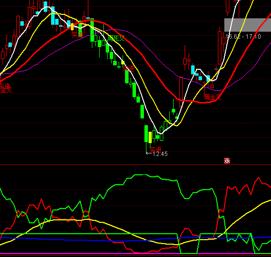 ͨ�_�ſ��^�I�a���^�I�aָ�˹�ʽ