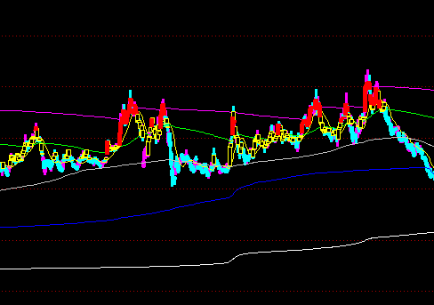 ͨ�_�ŻI�aK�����Dָ�˹�ʽ