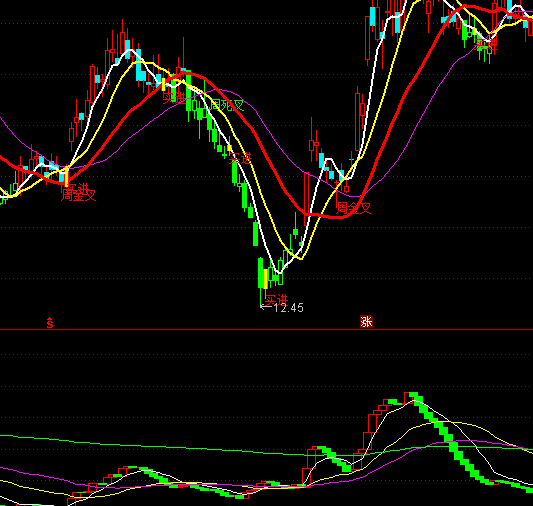 ͨ�_�ł��ɻ�I���ָ�˹�ʽ