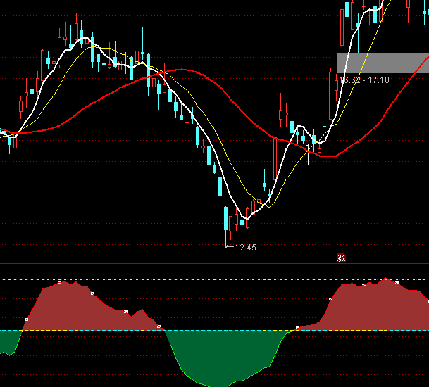 ͨ�_���D���D������I�uָ�˹�ʽ