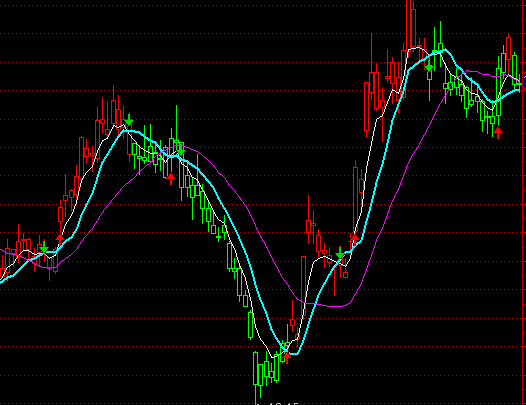 ͨ�_��ɢ���I�u�����Dָ�˹�ʽ