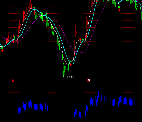 ͨ�_���{ɫ������ָ�˹�ʽ