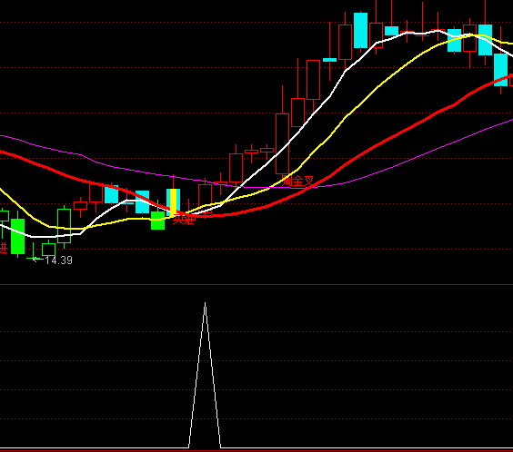 ͨ�_�Ŷ��Ͷ��x���I�cָ�˹�ʽ