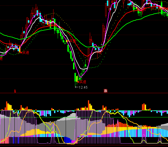 ͨ�_�Ńr���������쾀�I�uָ�˹�ʽ