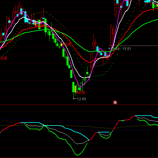 ͨ�_�Š�ţ�K���ָ�˹�ʽ