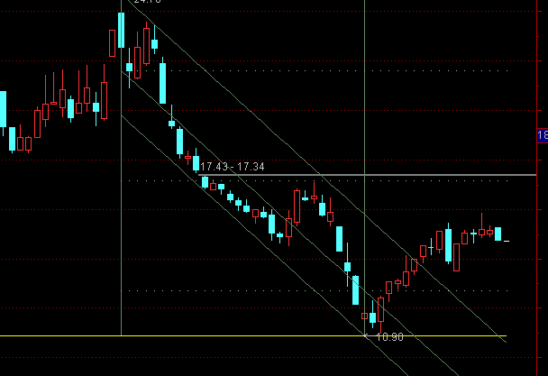 ͨ�_�ž��Իؚw�����D��څ��ָ��(bi��o)��ʽ