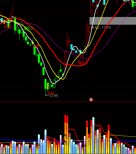 ͨ�_�����R�˘OƷ�ɽ���ָ�˹�ʽ