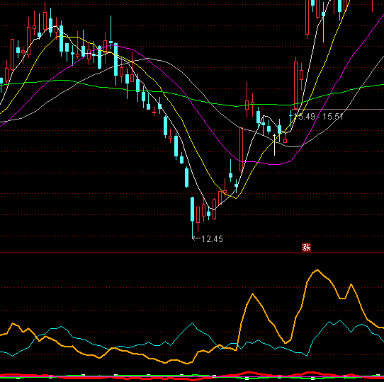 ͨ�_���ཻ�ϝq�����^���^�Y��ָ�˹�ʽ