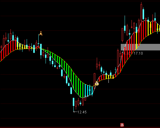 ͨ�_�����R�˴�ٍС�r�I�uϵ�yָ�˹�ʽ