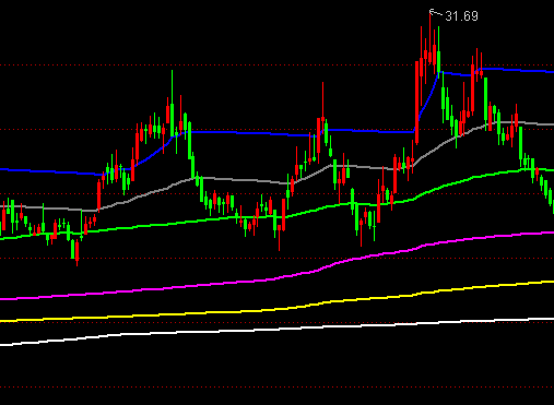 ͨ�_�ŹɃr��λ���Dڅ�ݿ��Pָ�˹�ʽ