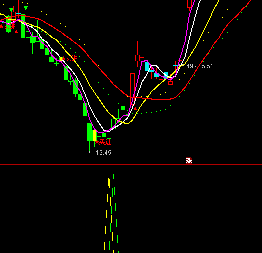 ͨ�_��څ�������I�cָ�˹�ʽ