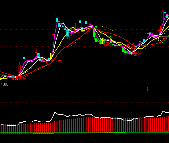 ͨ�_�ŷ����Mͻ����څ��ָ�˹�ʽ