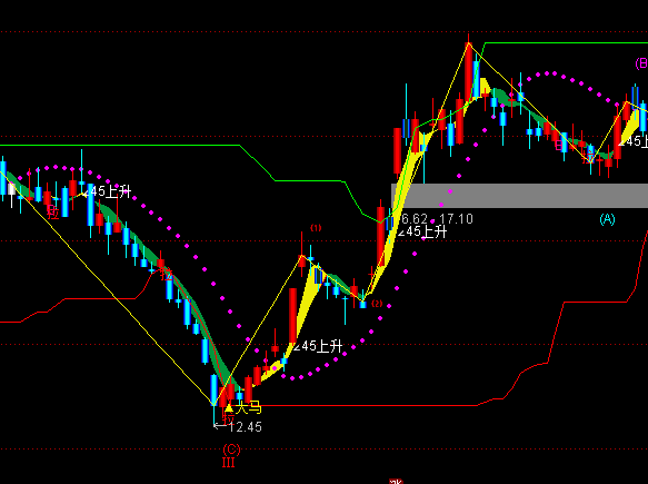 ͨ�_�Ž����~���D�����I�uָ�˹�ʽ