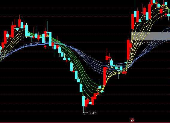 ͨ�_���ϝq�������D��څ���I�uָ�˹�ʽ