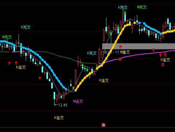 ͨ�_�Ž�����ˮ���D�I�uָ�˹�ʽ