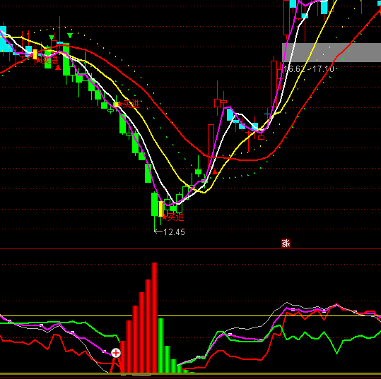 ͨ�_��˽ļ�������I����ָ�˹�ʽ