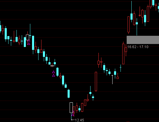 ͨ�_�ź��׻�ɽ���D�I�cָ�˹�ʽ