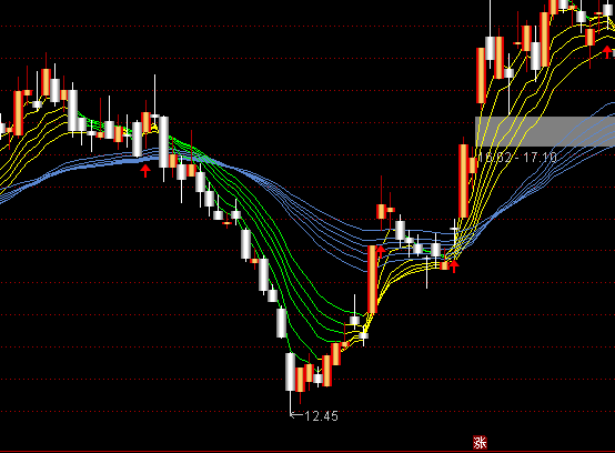 ͨ�_�ų�ˮܽ�����D�I�cָ�˹�ʽ