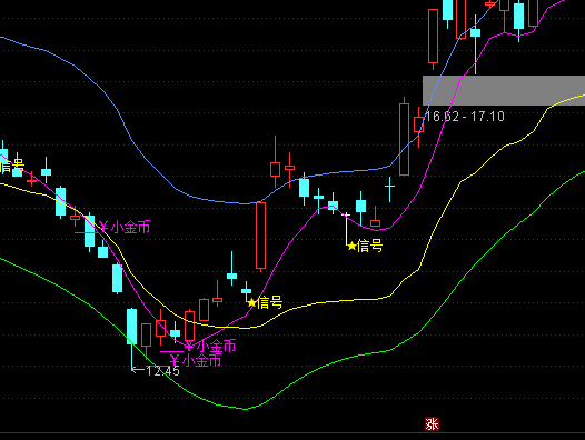 ͨ�_��Ѧ˹2���D���I�u��ָ̖�˹�ʽ