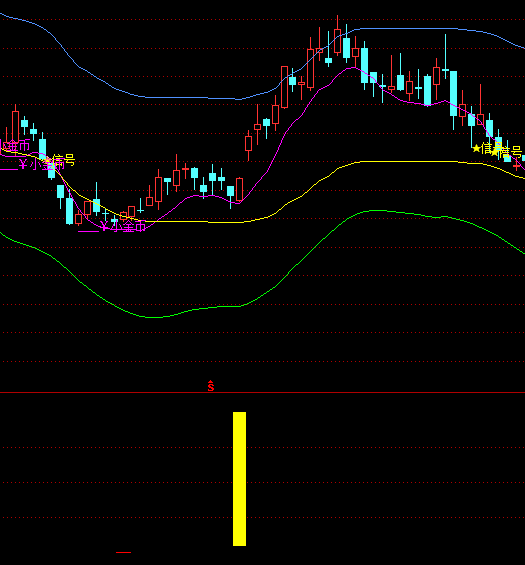 ͨ�_������Q���x���I�cָ�˹�ʽ