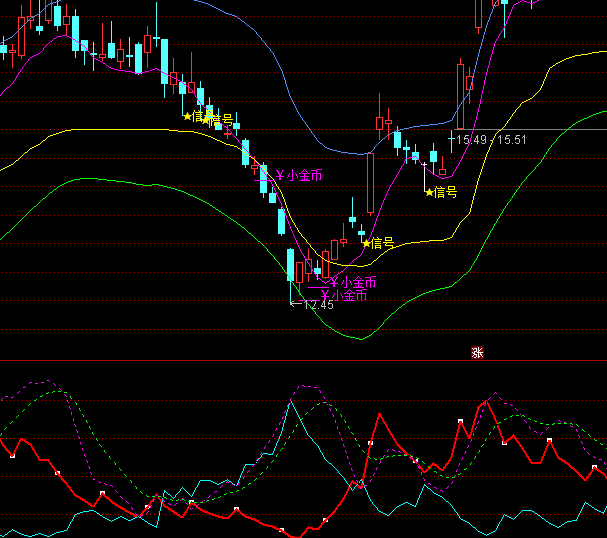 ͨ�_�Ŷ��현�ָ�˹�ʽ