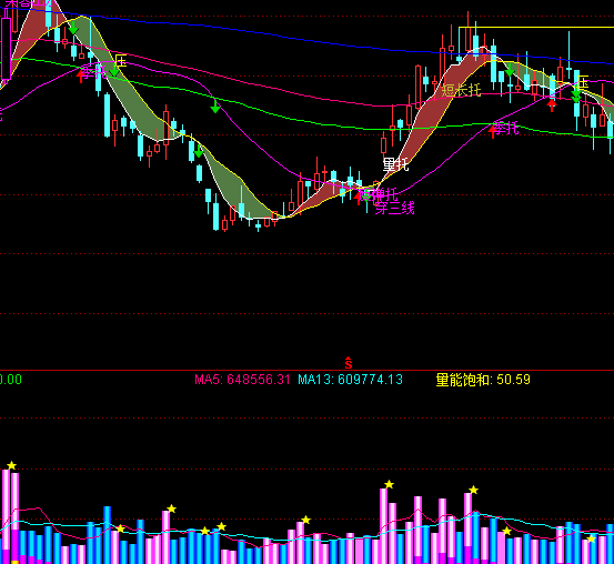 ͨ�_�ž���VOL������ָ�˹�ʽ