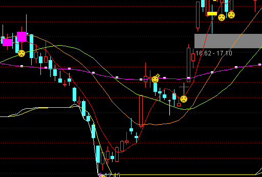 ͨ�_��ЦĘ�ͷ۵�K���I�cָ�˹�ʽ