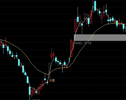 ͨ�_��ץ��������D�I�c+�x��ָ�˹�ʽ