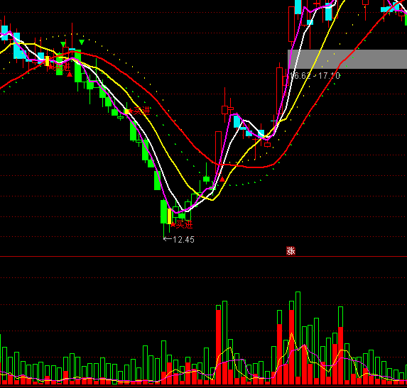 ͨ�_�������Y��������ָ�˹�ʽ