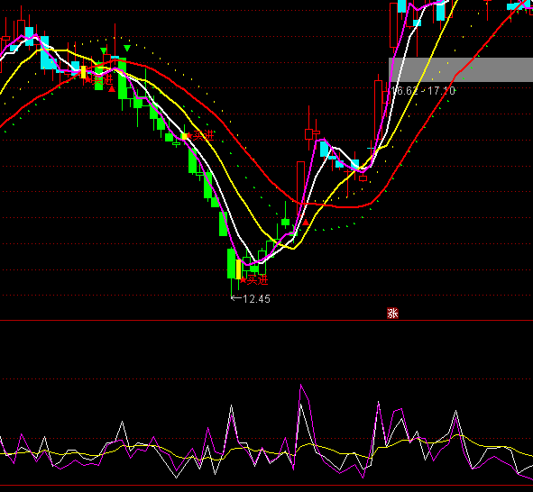 ͨ�_�������������ָ�˹�ʽ