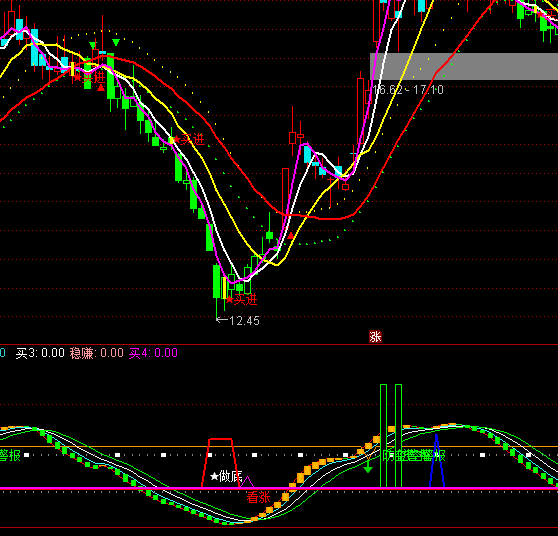 ͨ�_��С�oʿ��������څ��ָ�˹�ʽ