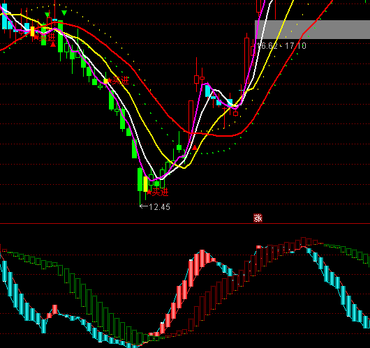 ͨ�_�Ŷ̾�KD+�x���I�uָ�˹�ʽ