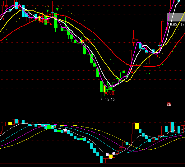 ͨ�_�Źɺ��^��څ���I�uָ�˹�ʽ