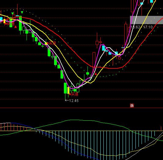 ͨ�_�ųւ}��ָ�˹�ʽ