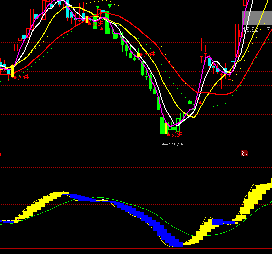 ͨ�_����������I�uָ�˹�ʽ