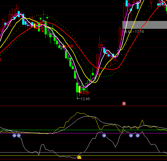 ͨ�_�Ŷ̾��������I�uָ�˹�ʽ