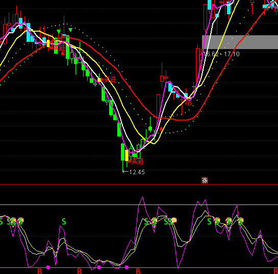 ͨ�_������M��ϵ��KBS�I�uָ�˹�ʽ