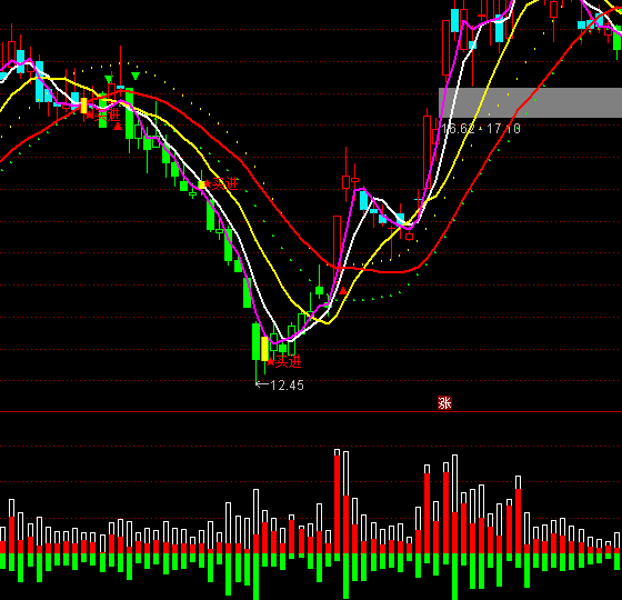 ͨ�_�������I�u�Pָ�˹�ʽ