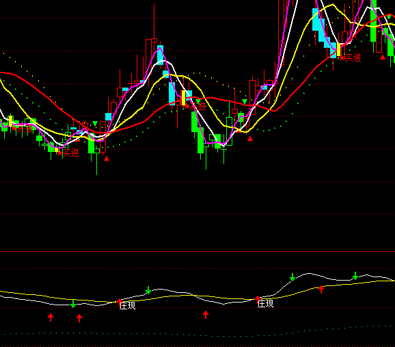 ͨ�_���fӰ���@�I�cָ�˹�ʽ