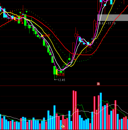 ͨ�_�����I���I�cָ�˹�ʽ