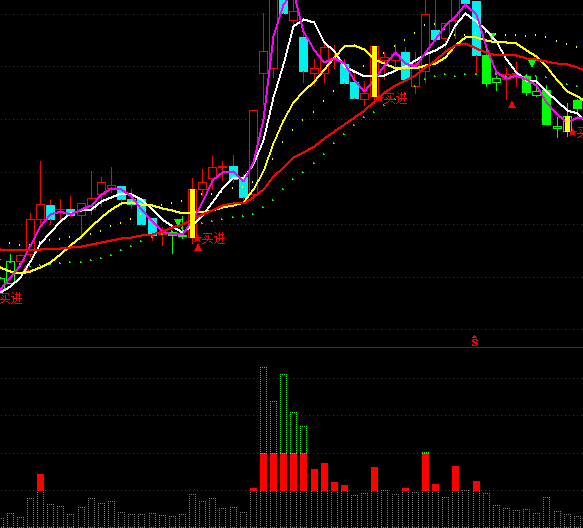 ͨ�_�ņ��ՓQ���ʿ����ָ�˹�ʽ