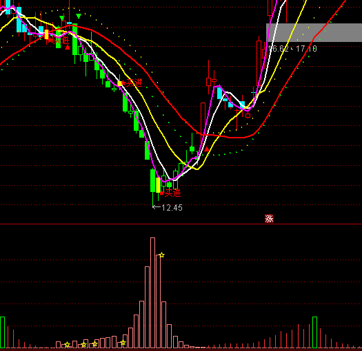 ͨ�_�����܂}���I���ָ�˹�ʽ