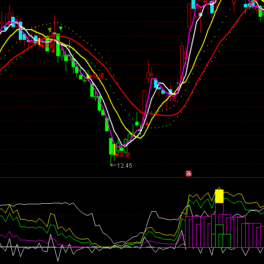 ͨ�_�Ŵ�͸�I�aָ�˹�ʽ